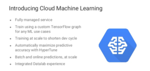 Read more about the article How to choose a cloud machine learning platform