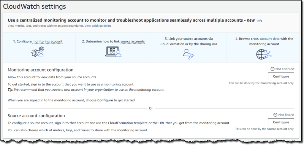 Read more about the article New – Amazon CloudWatch Cross-Account Observability