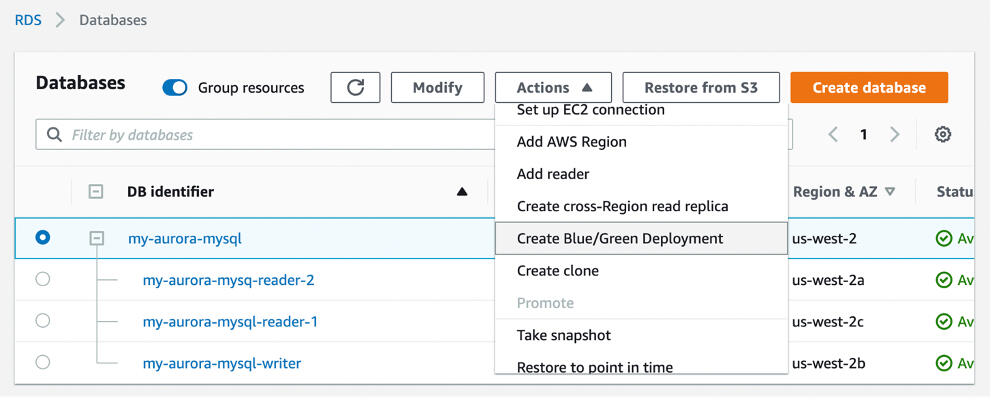 Read more about the article New – Fully Managed Blue/Green Deployments in Amazon Aurora and Amazon RDS