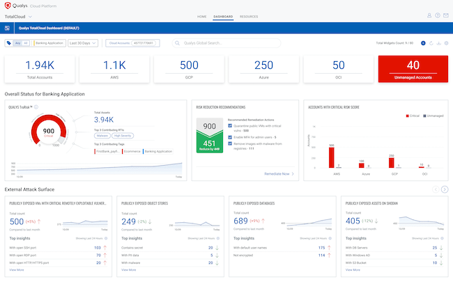 Read more about the article Qualys previews TotalCloud FlexScan for multicloud security management