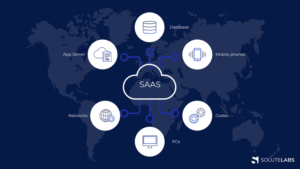 Read more about the article Build a customer-facing app like a SaaS company